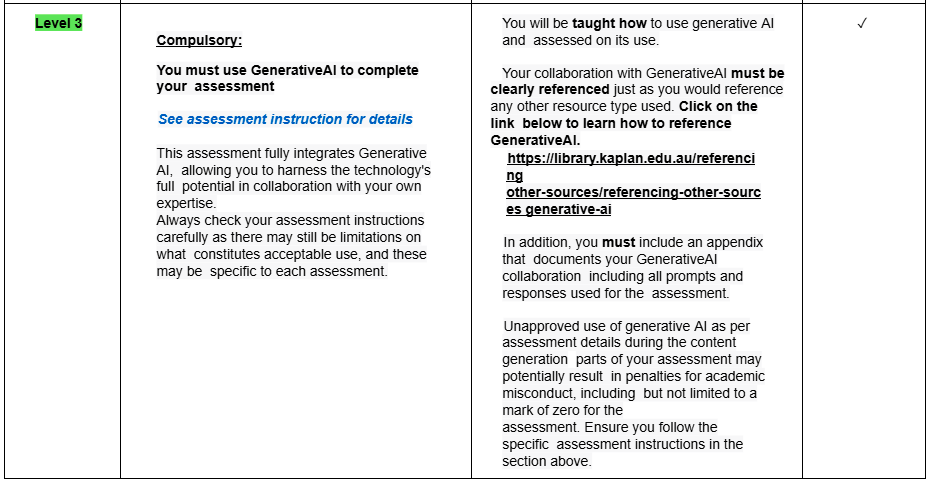TECH1300 Assignemnt 4